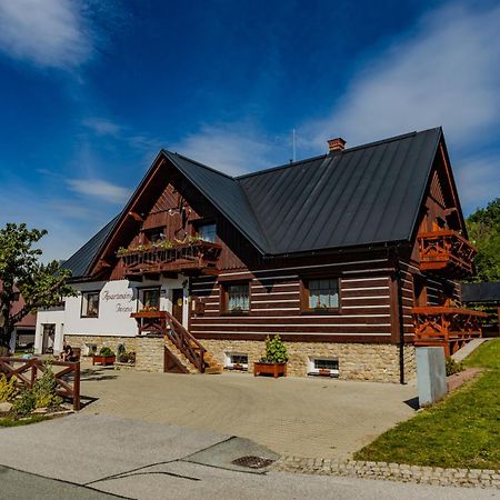 Apartmany Iwona Rokytnice nad Jizerou Kültér fotó